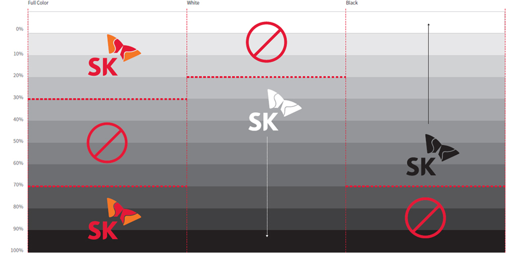 Full Color 30%~70% 사용불가, White 0%~20% 사용불가, Black 70%~사용불가