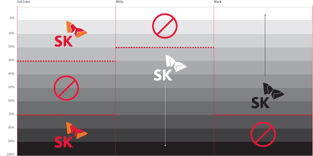 SK 네트웍스 배경색상의 명도 적용 기준 예시 이미지 - black 명도대비 30%~80%는 사용을 피합니다.