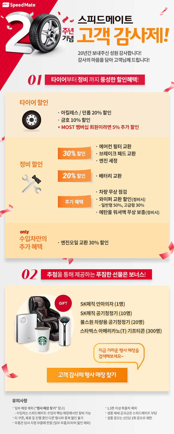 20주년 기념 스피드메이트 고객 감사제! 20년간 보내주신 성원 감사합니다! 감사의 마음을 담아 고객님께 드립니다! 1 타이어부터 정비까지 풍성한 할인혜택 타이어할인:아킬레스/던롭20% 할인, 금호10% 할인 *MOST맴버쉽회원이라면 5% 추가 할인 정비할인: 30% 할인-에어컨필터 교환,브레이크패드 교환, 엔진세정 20% 할인-배터리교환 추가혜택:차량 무상점검 와이퍼 교환할인=일반형50%, 고급형30%, 에탄월 워셔액 무상보충 수입차추가혜택:엔진오일 교환30% 할인 2 추첨을 통해 제공하는 선물 sk매직 안마의자(1명), sk매직 공기청정기(10명),불스원 차량용 공기청정기(20명),스타벅스아메리카노(T) 기프티콘(300명) 유의사항:일부 매장 제외(수입차는 스피드메이트 수입차핵심매장에서만 정비가능), 타 쿠폰, 제휴 등 진행 중인 다른 행사와 중복 할인 불가, 부품은 당사 지정부품에 한함(일부부품/타이어 할인 제외), 1.3톤 이상 화물차 제외, 경품 제세 공과금은 스피드메이트 부담, 경품 응모는 1인당 1회로 제한